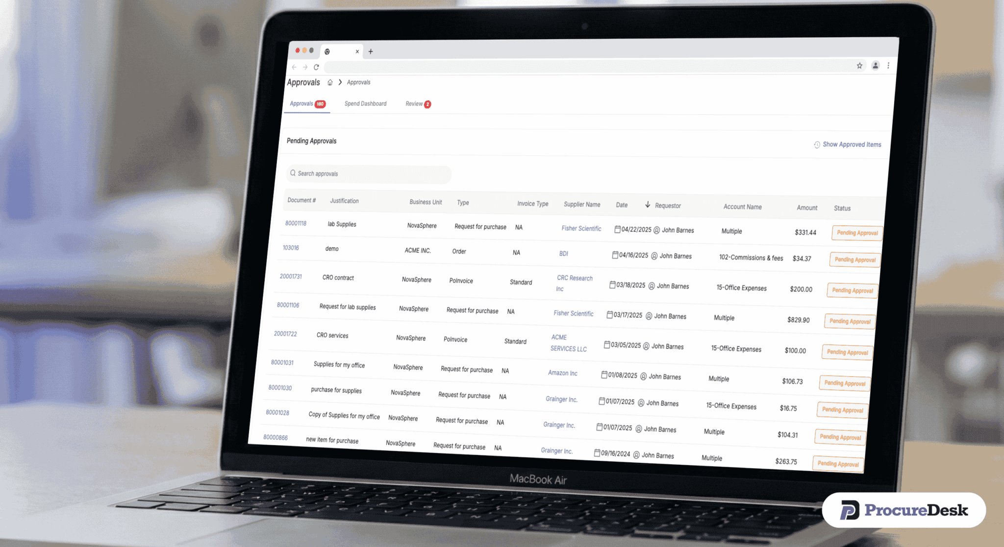 The $50M Inflection Point: Manufacturing Procurement Maturity - ProcureDesk