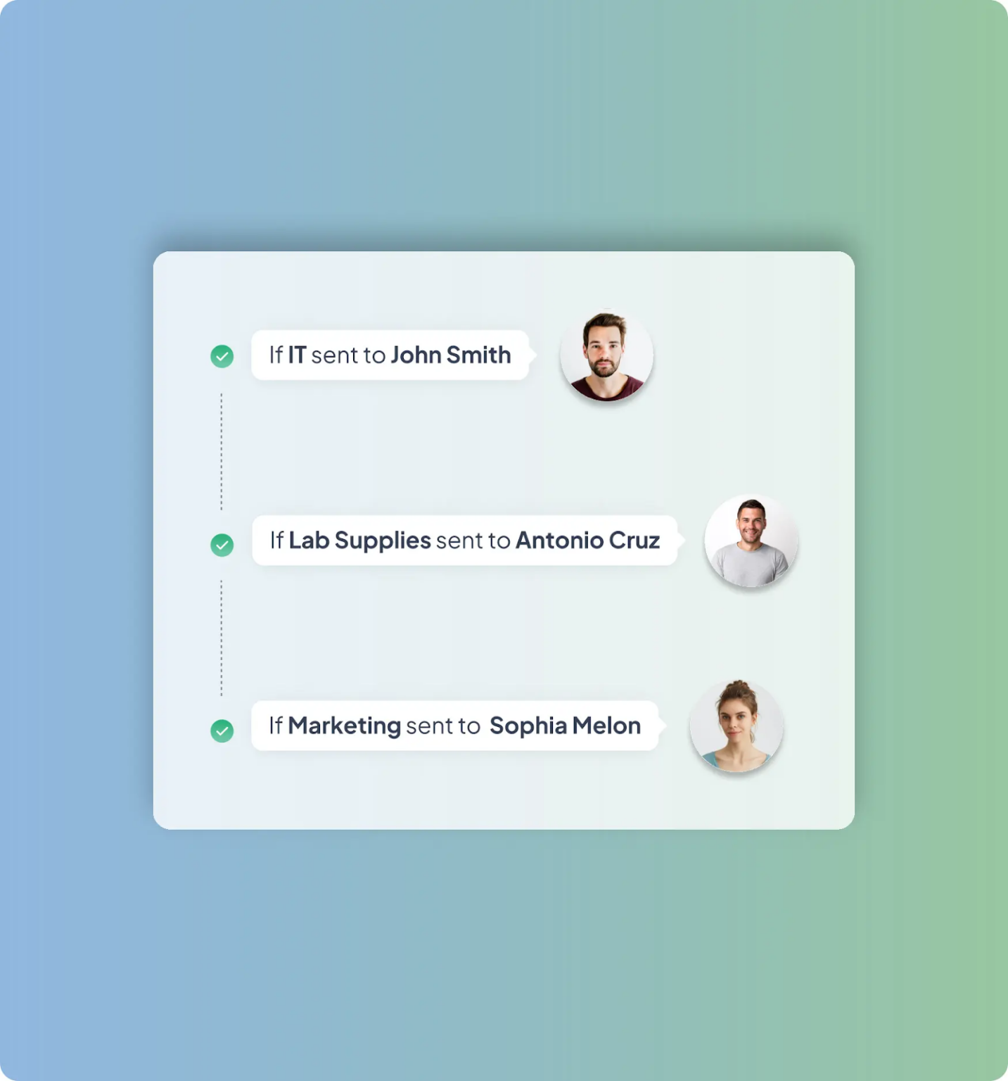 Procurify vs Coupa: 2026 Comparison (Features + Pricing) - ProcureDesk