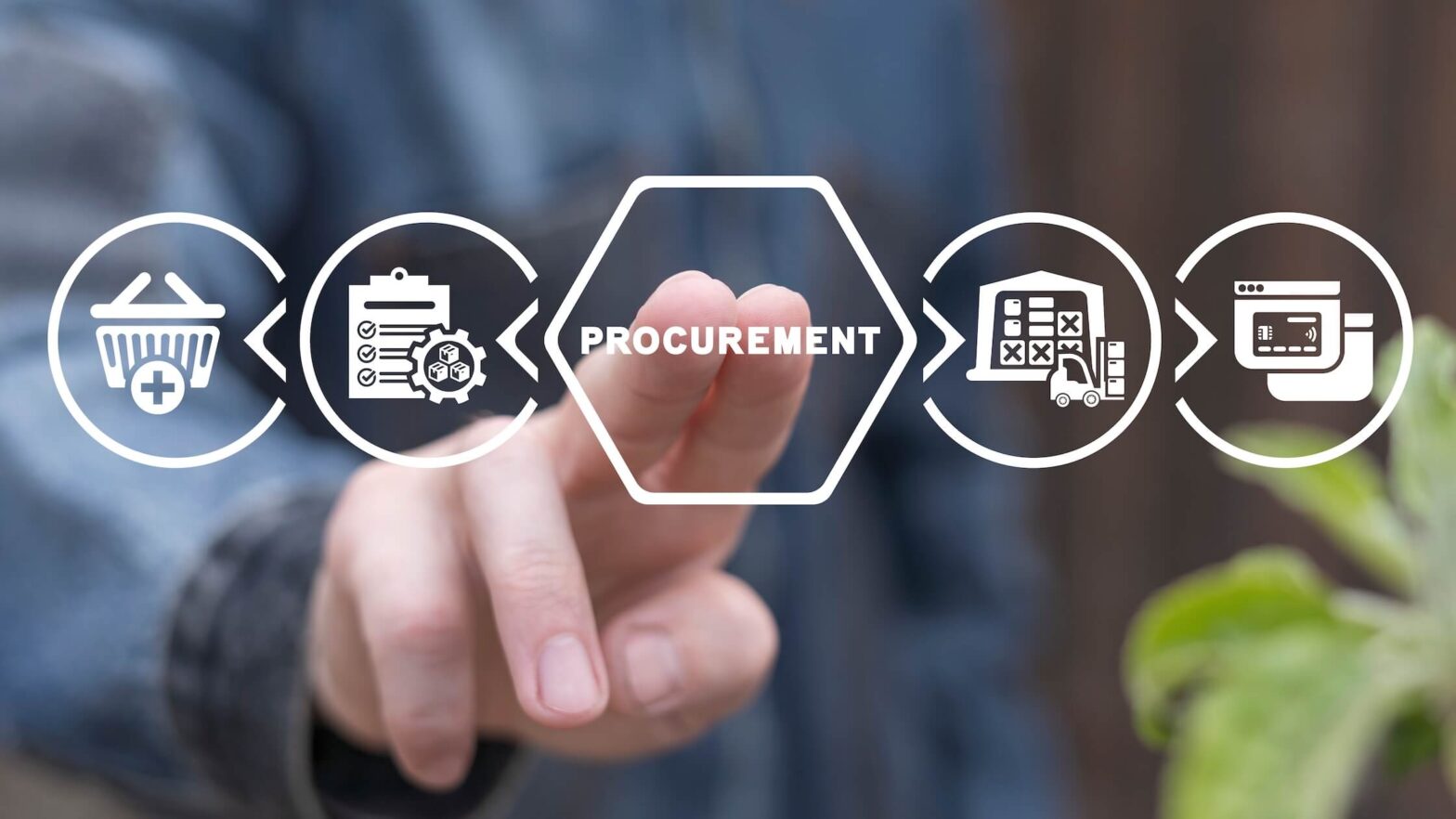 Best Online Procurement Management System