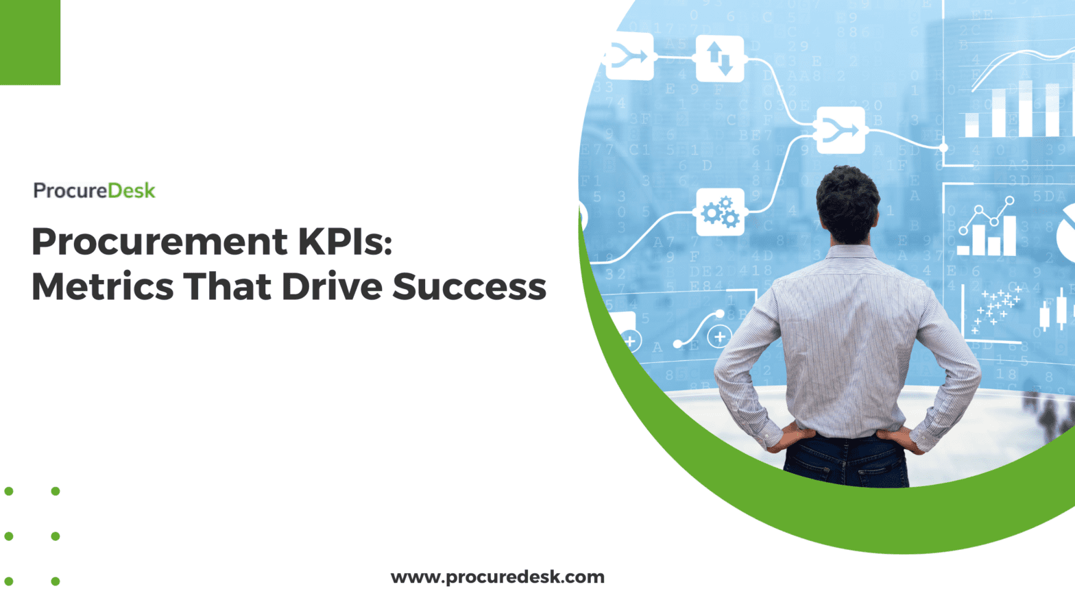procurement KPIs